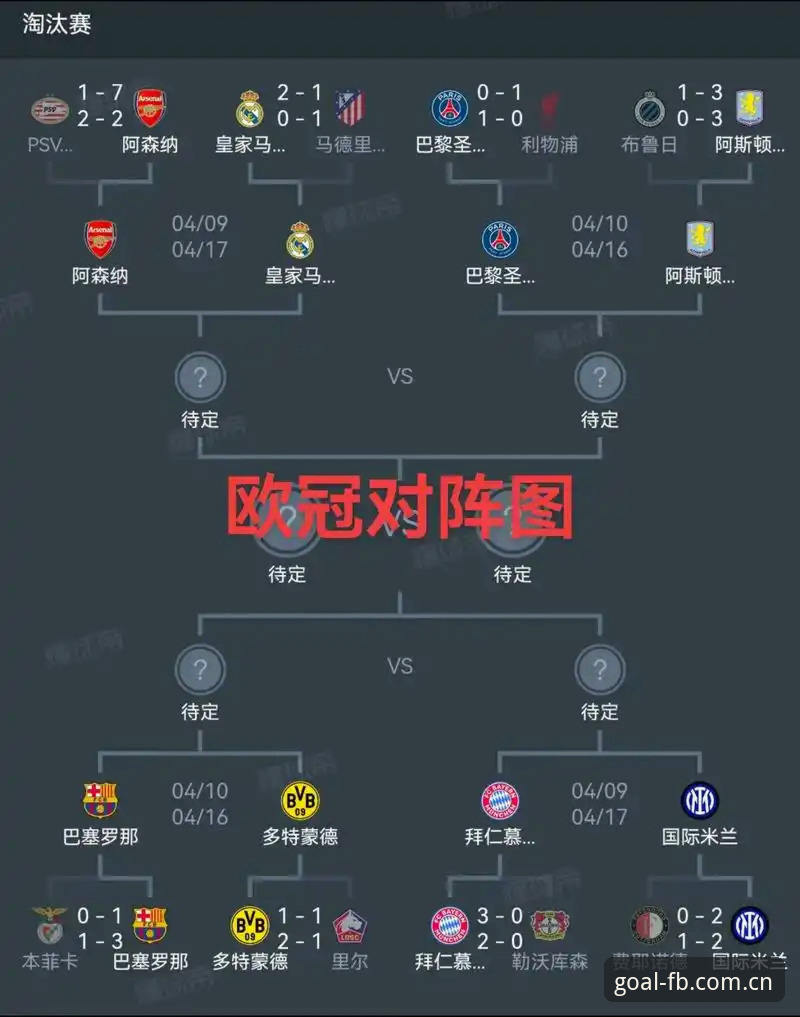 埃梅里欧联杯五冠王全面解析：从技术统计到战术体系的深度复盘